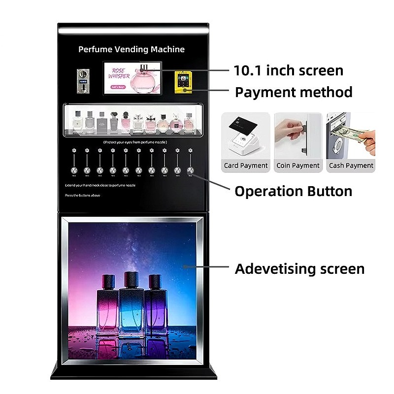 Perfume Vending Machine Smart  - đánh giá và giá Perfume Fragrance Sale