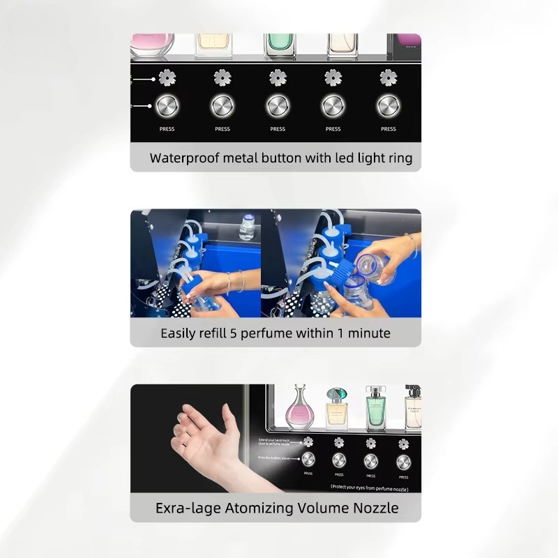 Perfume Vending Machine Smart  - đánh giá và giá Perfume Fragrance Sale