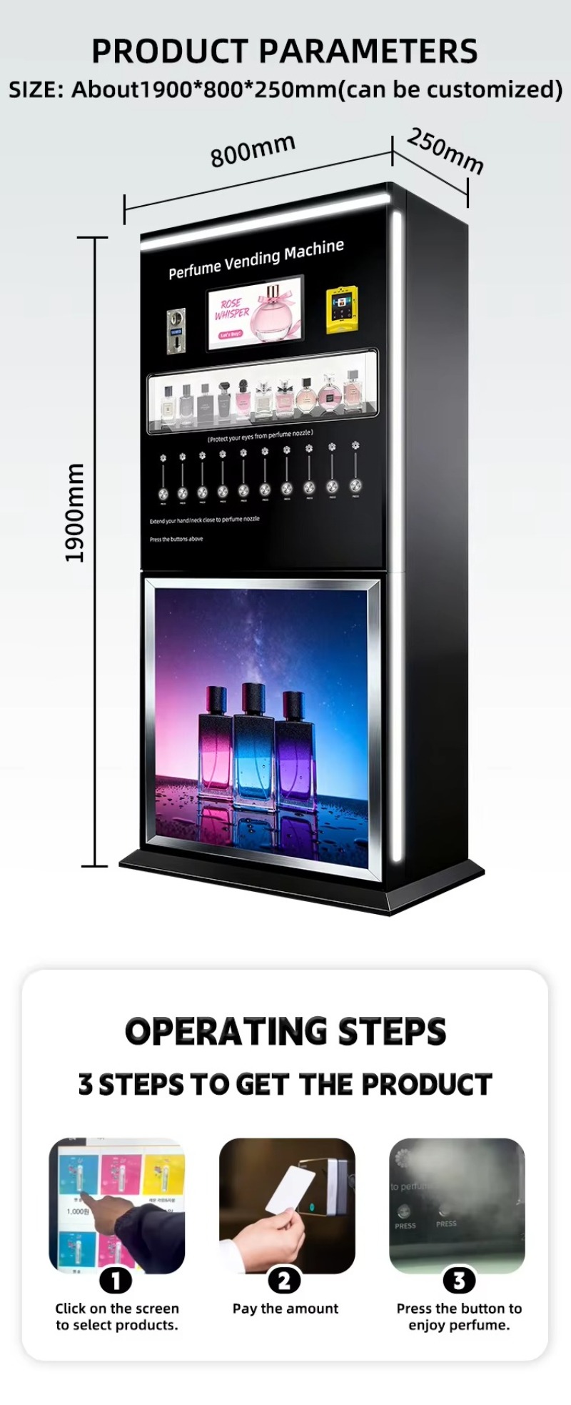 Perfume Vending Machine Smart  - đánh giá và giá Perfume Fragrance Sale